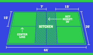 pickleball court dimensions