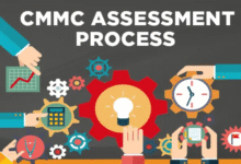 facing a CMMC assessment