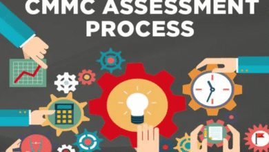 facing a CMMC assessment