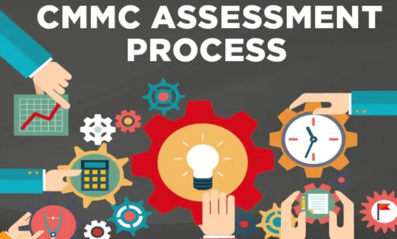 facing a CMMC assessment